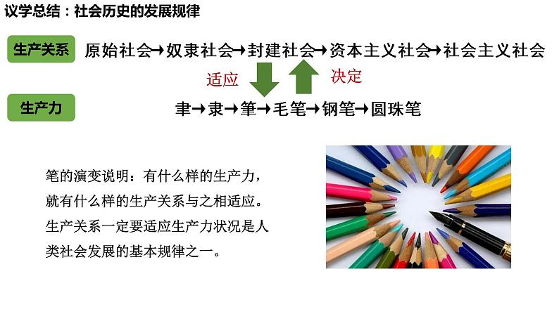 5.2 社会历史的发展 课件- 2022-2023学年高中政治统编版必修四哲学与文化第7页