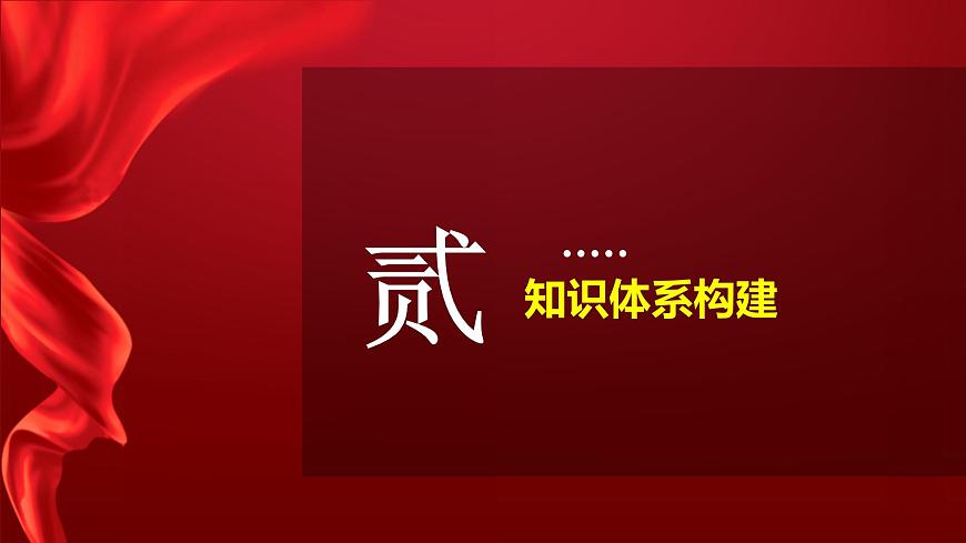 第二課 中國(guó)共產(chǎn)黨的先進(jìn)性復(fù)習(xí)課件-2023屆高三政治一輪復(fù)習(xí)統(tǒng)編版必修3政治與法治第7頁(yè)