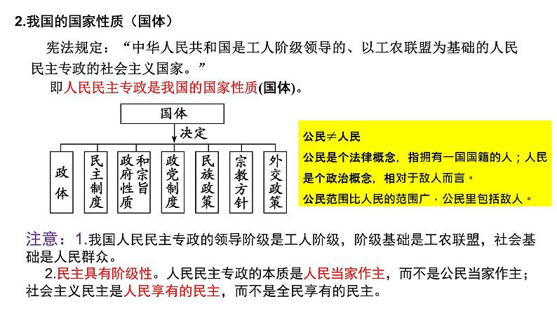 第一课 生活在人民当家作主的国家课件-2023届高考政治一轮复习人教版必修二政治生活第8页