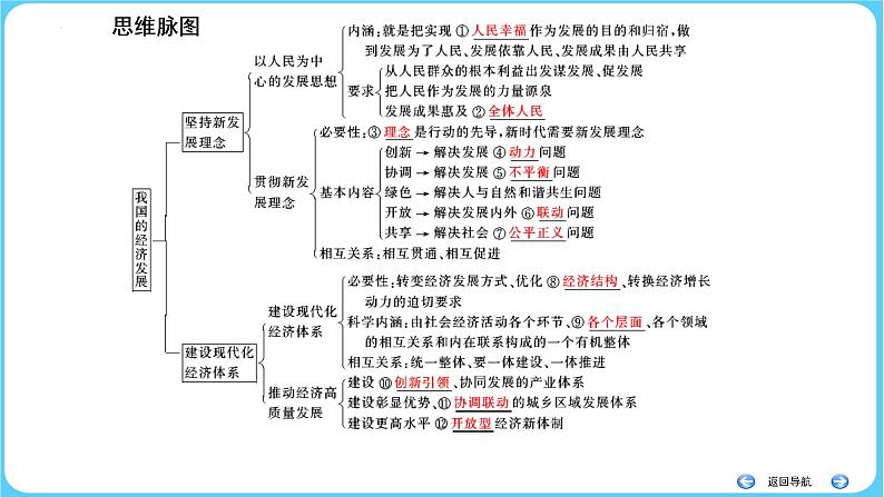 第三课 我国的经济发展复习课件-2023届高考政治一轮复习统编版必修二经济与社会第7页