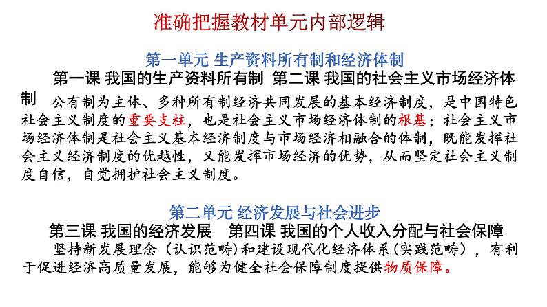 第一课 我国的生产资料所有制 课件-2023届高考政治一轮复习统编版必修二经济与社会第3页