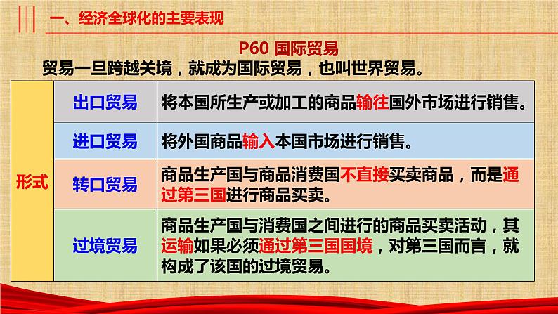 第六课 走进经济全球化 课件-2023届高考政治一轮复习统编版选择性必修一当代国际政治与经济第7页