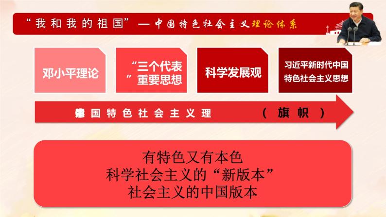 3.2 中国特色社会主义的创立、发展和完善 课件07
