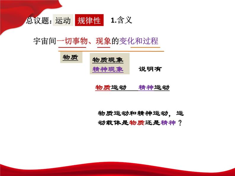 2.2 运动的规律性 课件04