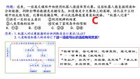 高中政治 (道德与法治)人教统编版必修4 哲学与文化人的认识从何而来集体备课课件ppt