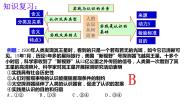 2020-2021学年在实践中追求和发展真理多媒体教学课件ppt