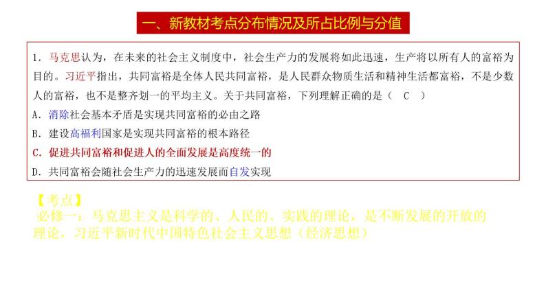 2022.7.9年山东政治高考解读课件03