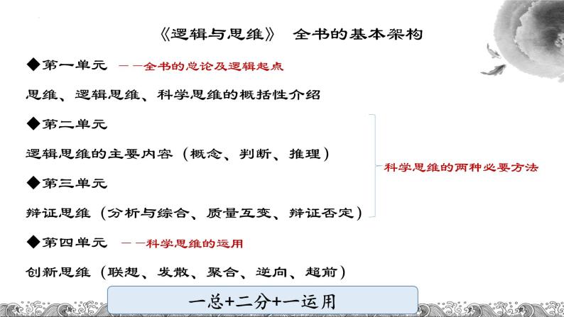 第一单元 树立科学思维观念 教学建议课件02