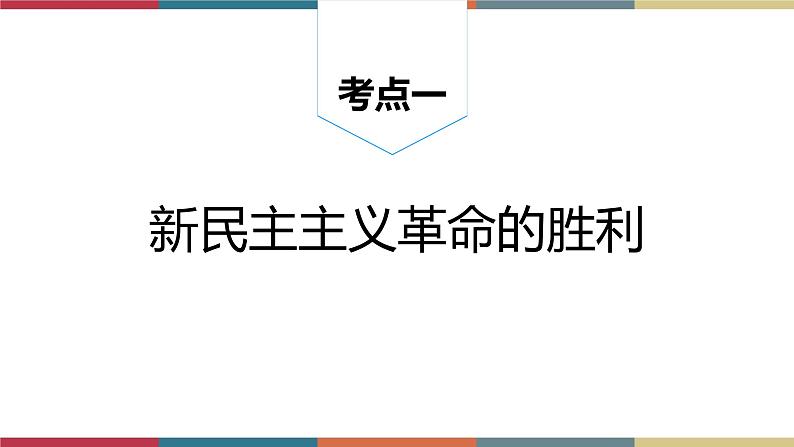 专题3 只有社会主义才能救中国(课件)04