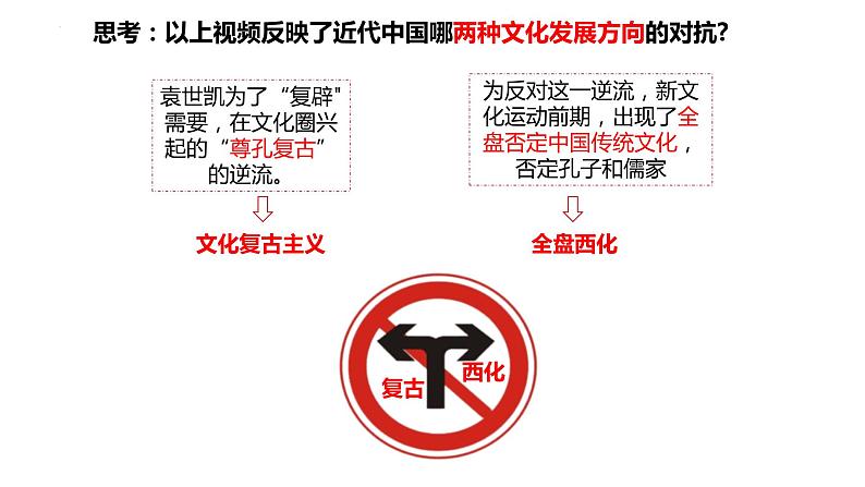 8.3 正确对待外来文化 课件-2022-2023学年高中政治统编版必修四哲学与文化05