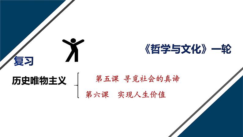 第五课 寻觅社会的真谛 课件-2023届高考政治一轮复习统编版必修四哲学与文化第1页
