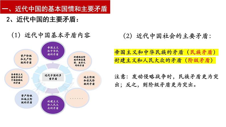第一课 历史和人民的选择 课件-2023届高考政治一轮复习统编版必修三政治与法治第8页