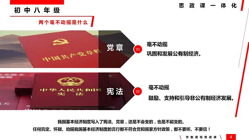 统编版高中政治必修二经济与生活 1.2 坚持“两个毫不动摇” 课件(第3页