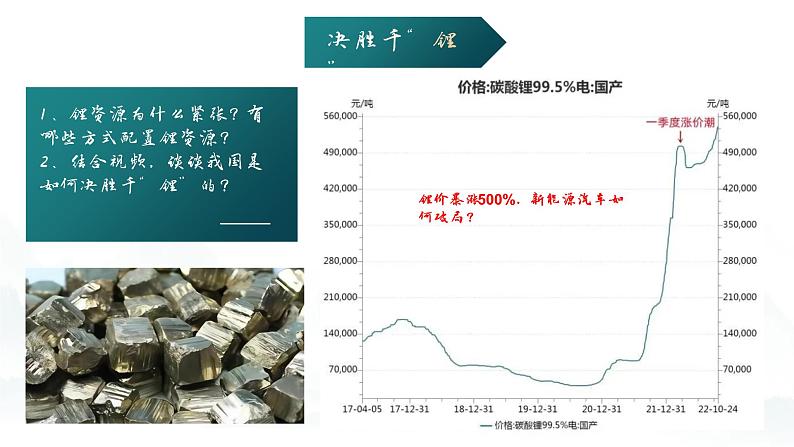 统编版高中政治必修二经济与生活 2.1使市场在资源配置中起决定性作用 课件 (第8页
