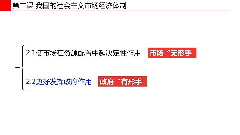 统编版高中政治必修二经济与生活 2.2更好发挥政府作用 课件 (01