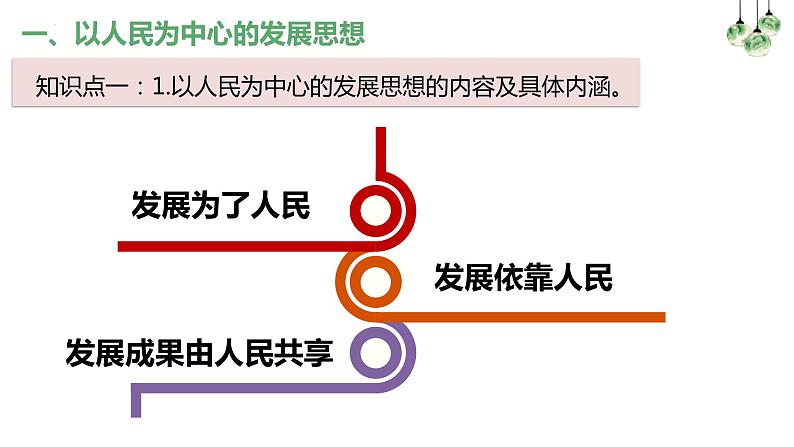 统编版高中政治必修二经济与生活 3.1 坚持新发展理念 课件(05