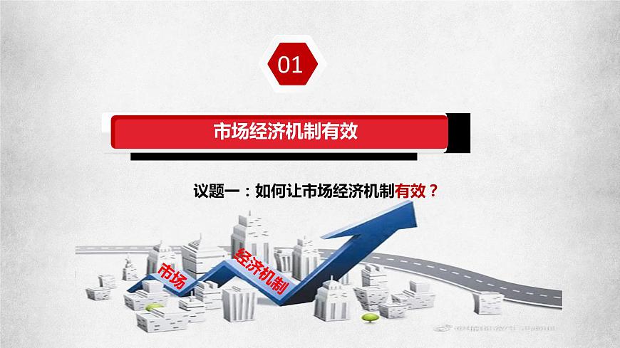 統(tǒng)編版高中政治必修二經濟與生活 綜合探究一 加快完善社會主義市場經濟體制 課件 (第5頁