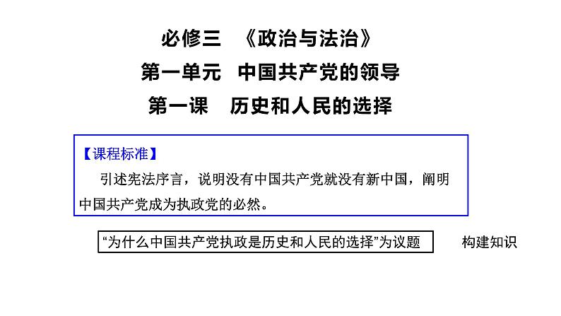 第一课 历史和人民的选择 课件-2023届高考政治一轮复习统编版必修三政治与法治第4页