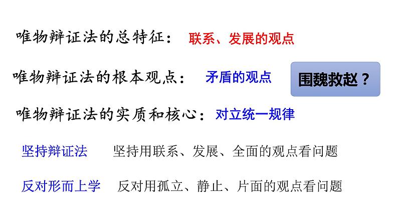 3.1 世界是普遍联系的 课件第2页
