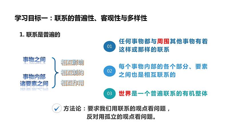 3.1 世界是普遍联系的 课件第4页
