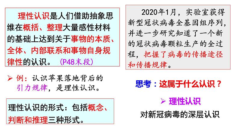 4.1 人的认识从何而来 课件07