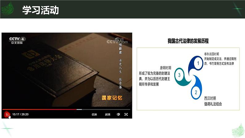 7.1 我国法治建设的历程 课件第7页