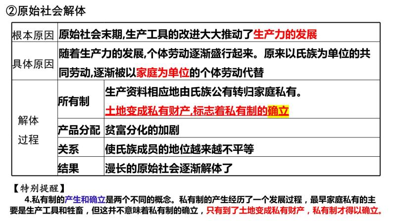 1.1 社会主义从空想到科学，从理论到实践的发展 课件07