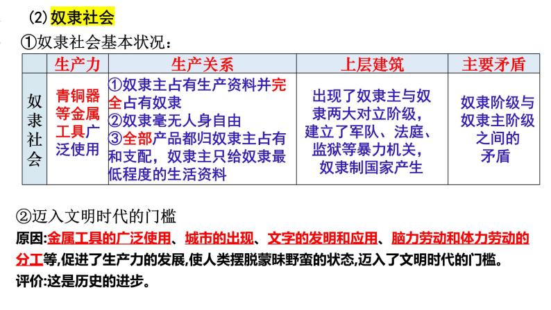 1.1 社会主义从空想到科学，从理论到实践的发展 课件08