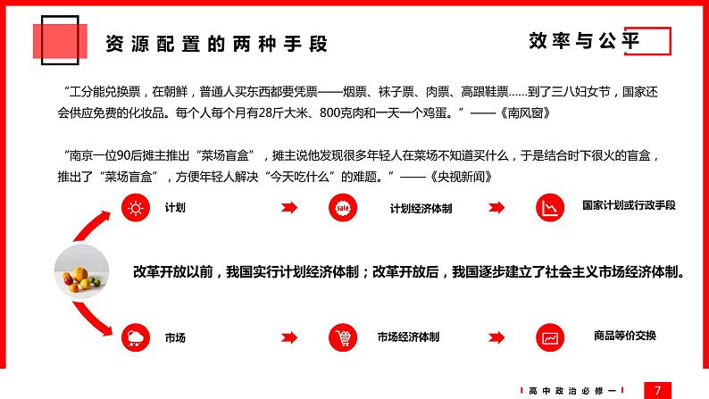 统编版 高中政治必修二2.1 使市场在资源配置中起决定性作用 课件)04