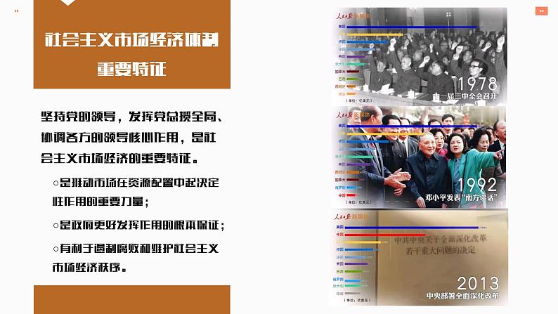 统编版 高中政治必修二2.2 更好发挥政府作用 课件(08