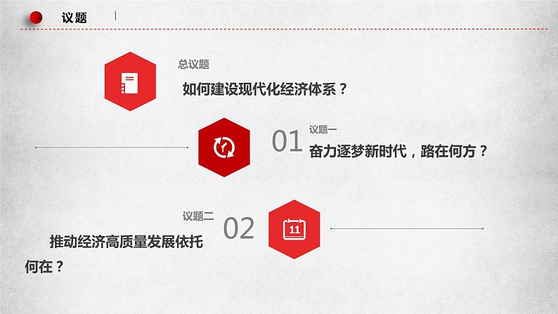 统编版 高中政治必修二3.2建设现代化经济体系 课件(第2页
