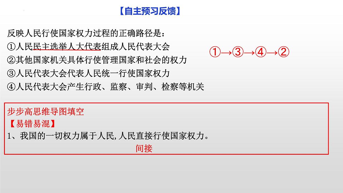 第五课 我国的根本政治制度 课件-2023届高考政治一轮复习统编版必修三政治与法治第2页