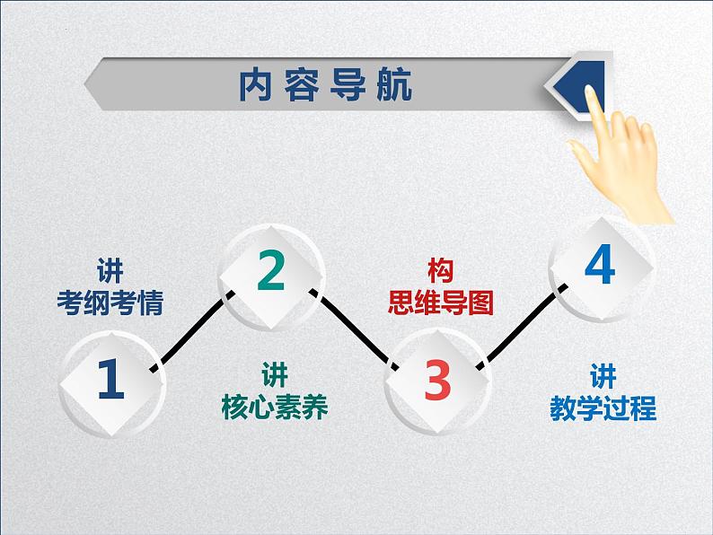 【备战2023高考】政治全复习——第五课 文化创新(课件+视频)(全国通用)05