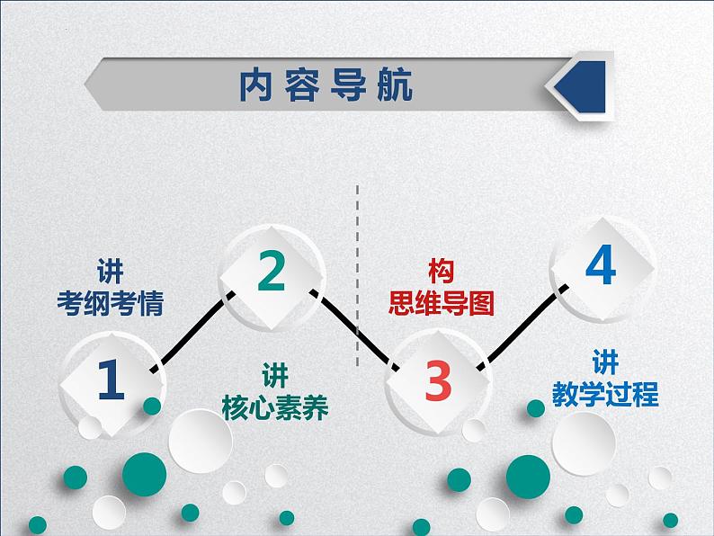【备战2023高考】政治全复习——第五课 文化创新(课件+视频)(全国通用)08