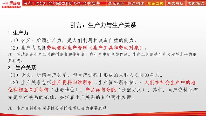 【备战2023高考】政治全复习——专题01《人类社会发展的进程与趋势》课件(浙江专版)06