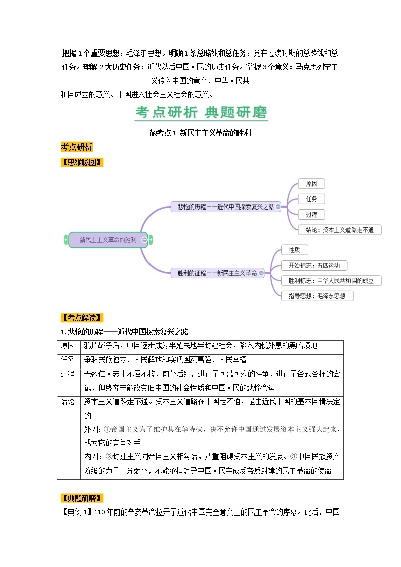 【备战2023高考】政治全复习——第02课　只有社会主义才能救中国（讲义word）（新教材新高考）02