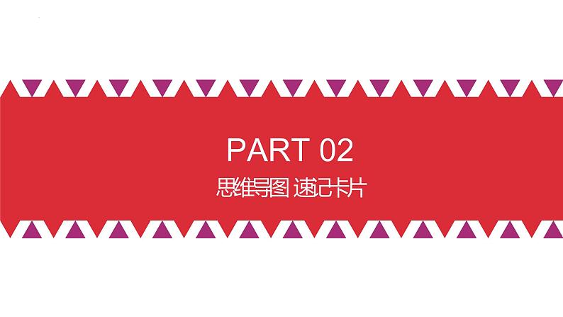 【备战2023高考】政治全复习——第03课 我国的经济发展(精讲课件)(新教材新高考)05