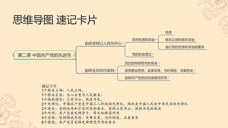 【备战2023高考】政治全复习——第02课 中国共产党的先进性(精讲课件)(新教材新高考)07