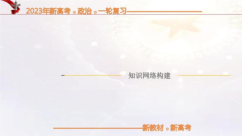【备战2023高考】政治考点全复习——9.2《中国共产党领导人民站起来、富起来、强起来》复习课件(统编版)02