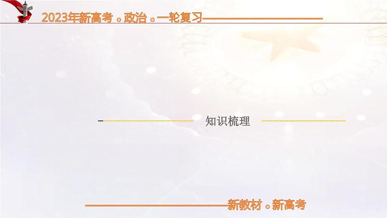 【备战2023高考】政治考点全复习——9.2《中国共产党领导人民站起来、富起来、强起来》复习课件(统编版)04