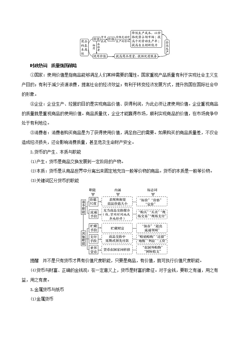 【备战2023高考】政治考点全复习——考点01《神奇的货币》考点细究(人教版) 试卷02