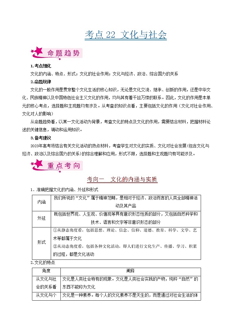 【备战2023高考】政治考点全复习——考点22《文化与社会》考点细究(人教版) 试卷01