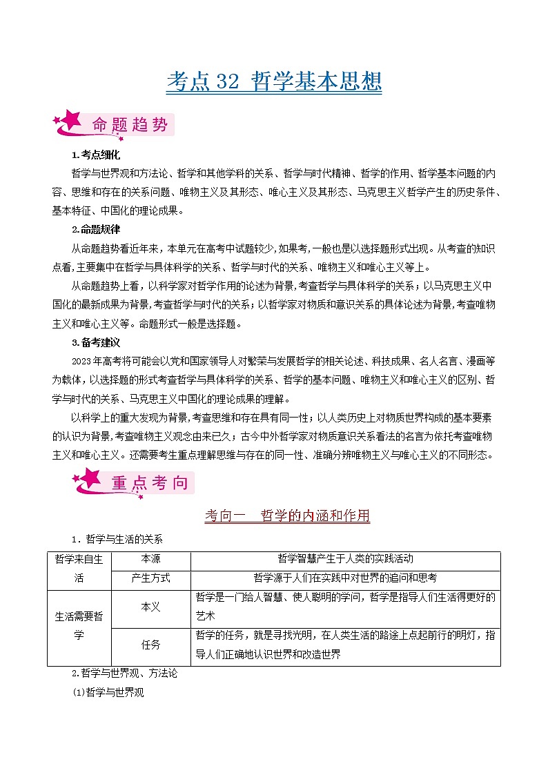 【备战2023高考】政治考点全复习——考点32《哲学基本思想》考点细究(人教版) 试卷01