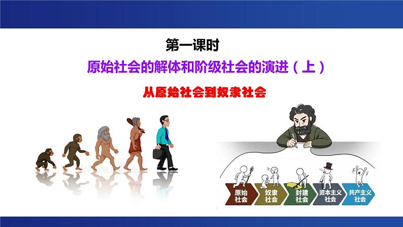原始社会的解体和阶级社会的演进 (上)课件03