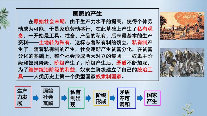 1.1 国家是什么 课件02