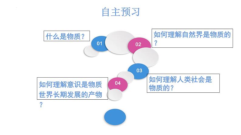 2.1 世界的物质性 课件第2页