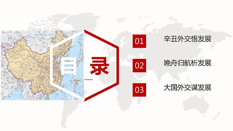 3.2 世界是永恒发展的 课件第2页