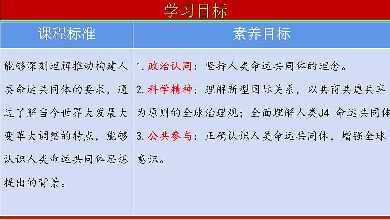 5.2构建人类命运共同体第3页