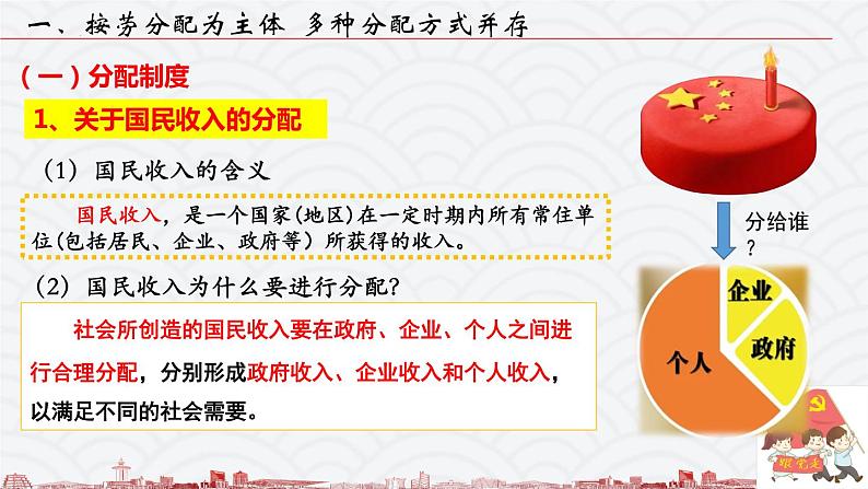 4.1我国的个人收入分配 课件03