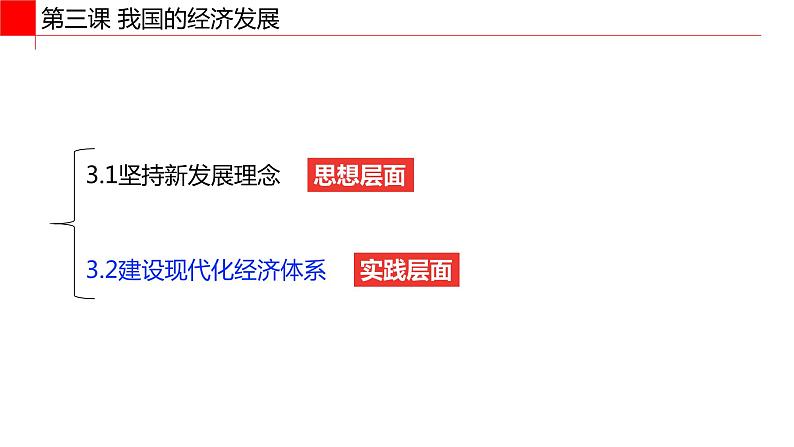 3.2建设现代化经济体系(课件) 高一政治(统编版必修2)第1页